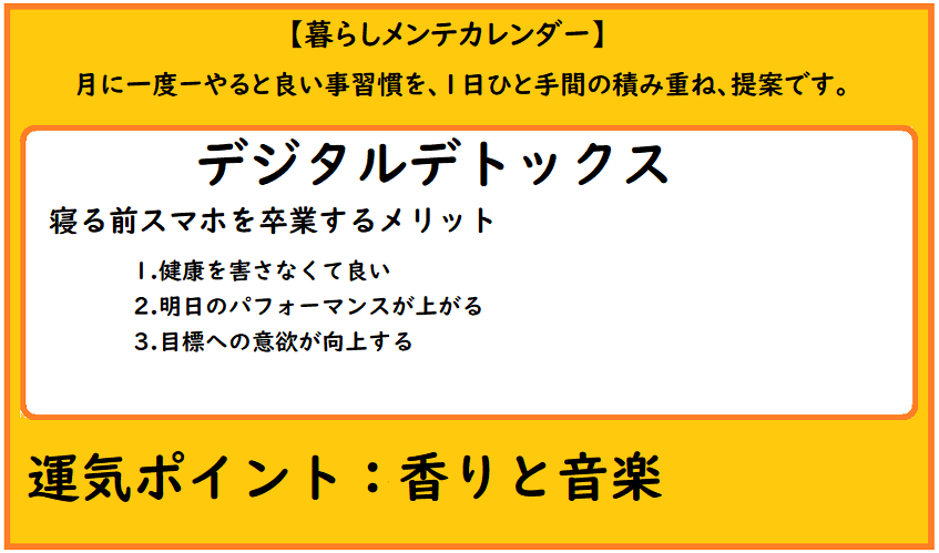 デジタル キャンセル