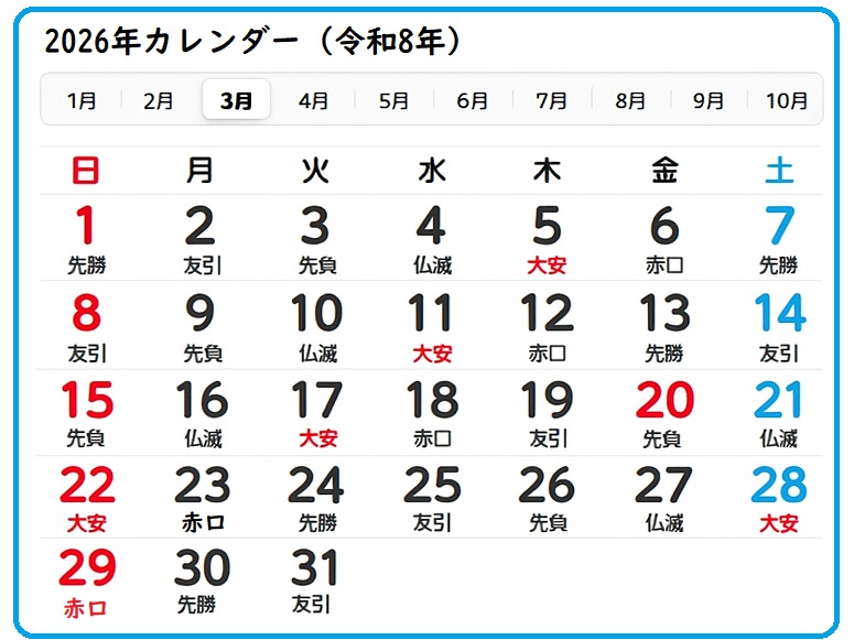 2026年3月 暮らしメンテカレンダー
